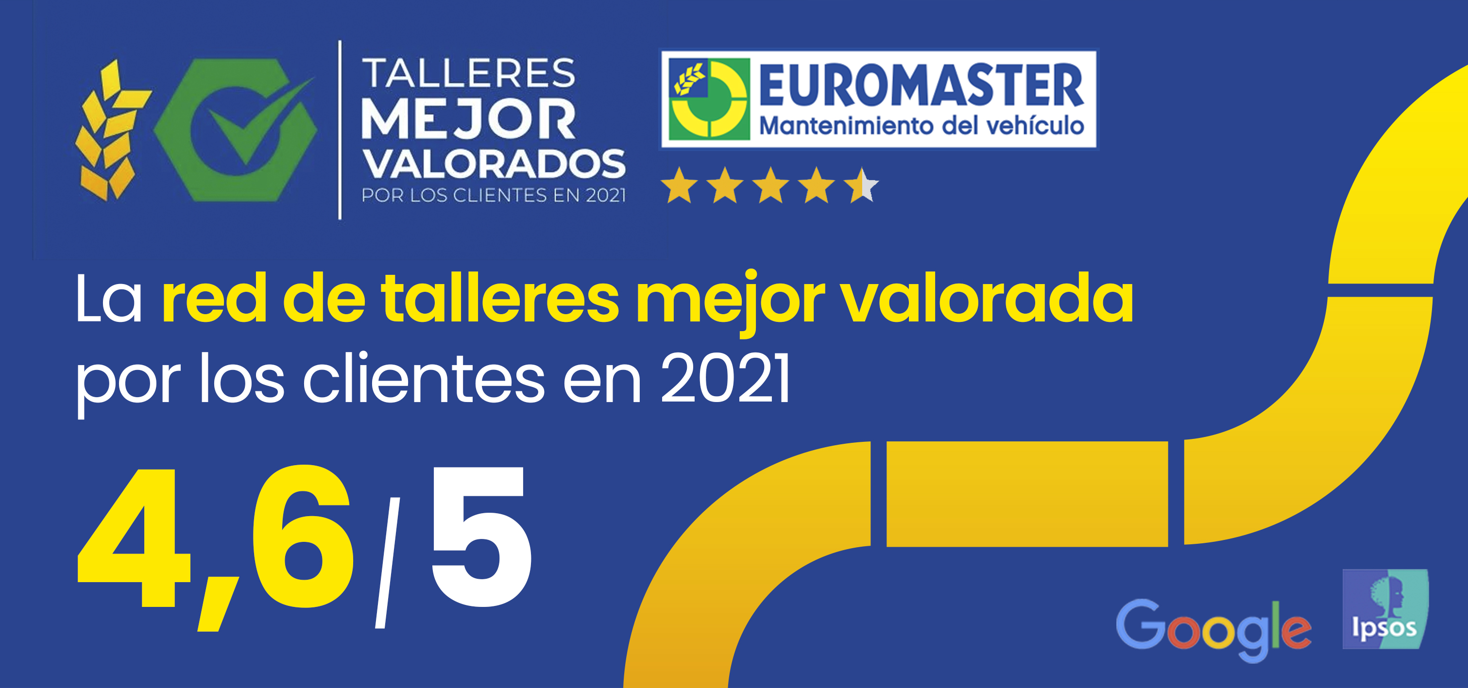 Euromaster España, la red de talleres mejor valorada por los clientes en 2021